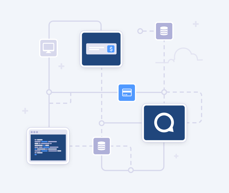 flexible integration