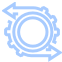 payment processing